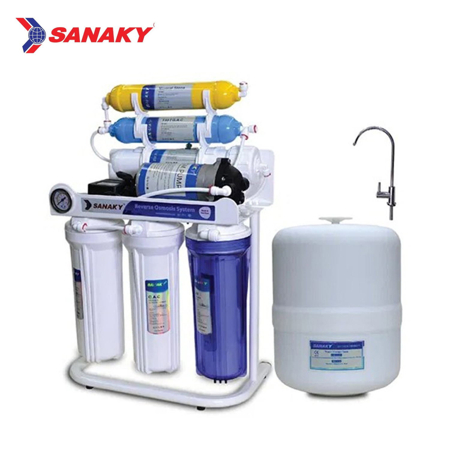 SANAKY-S2 RO Water Purifier